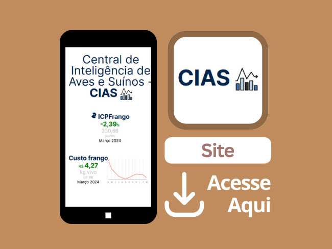 Site Central de Inteligência de Aves e Suínos