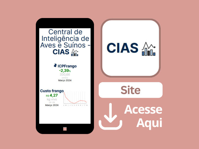 Site Central de Inteligência de Aves e Suínos