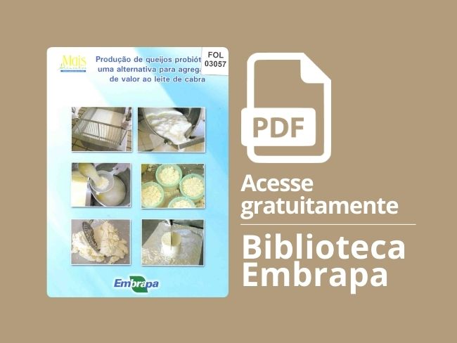Folder Probióticos