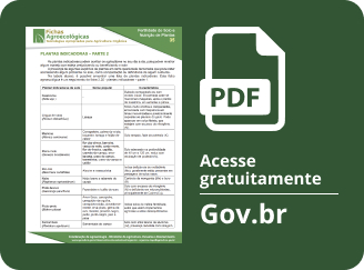 Capa publicação: Fichas Agroecológicas - Fertilidade do solo e nutrição de plantas - Plantas indicadoras (Parte 2)