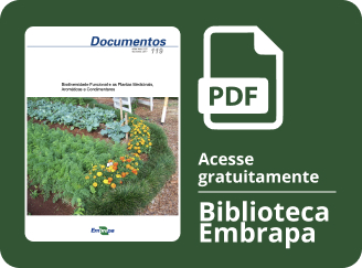 Capa publicação: Biodiversidade Funcional e as Plantas Medicinais, Aromáticas e Condimentares