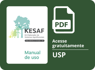 Ferramenta Kesaf