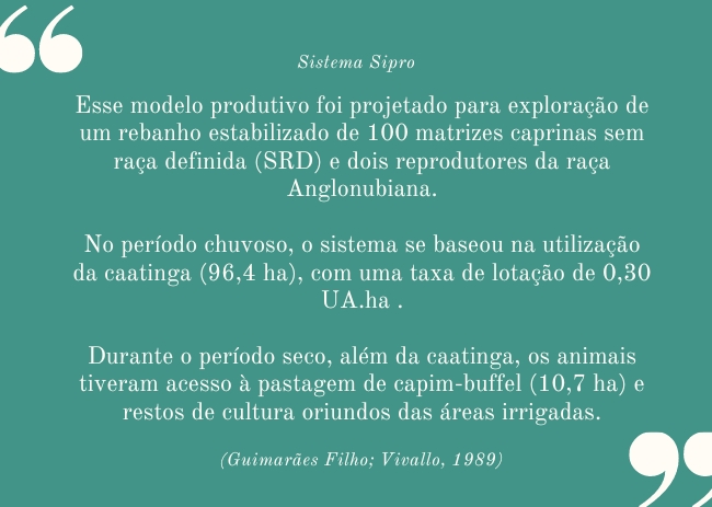 sistema sipro