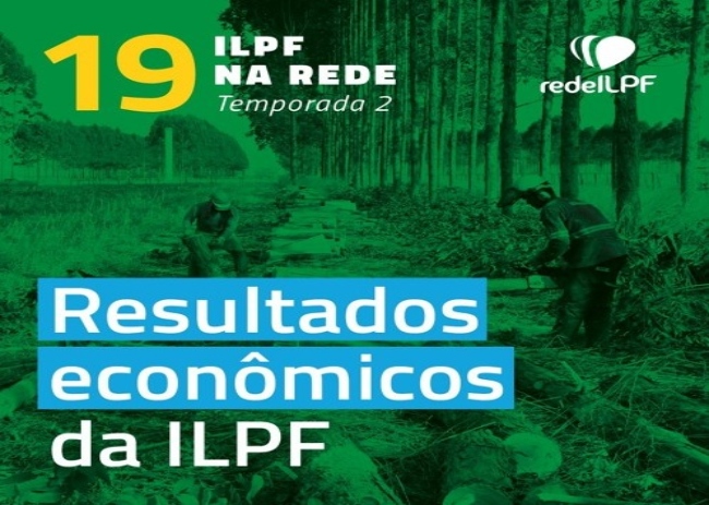 Resultados econômicos.
